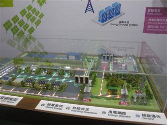 Tatung-developed smart micro-grid model
