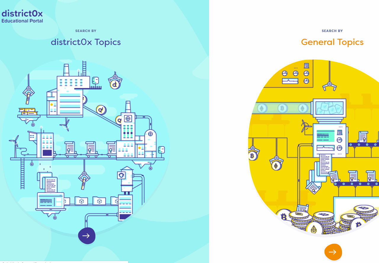 district0x Education Portal