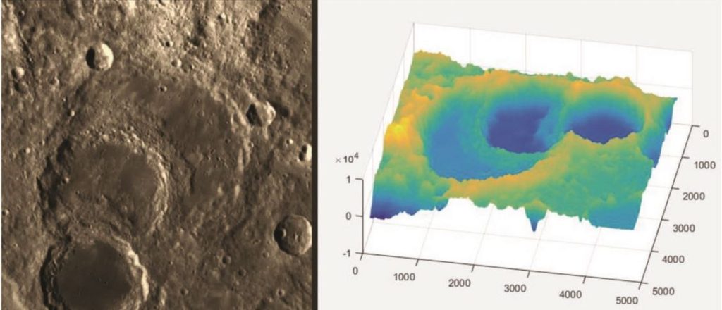 image and topographic profile of Martian crater Richardson