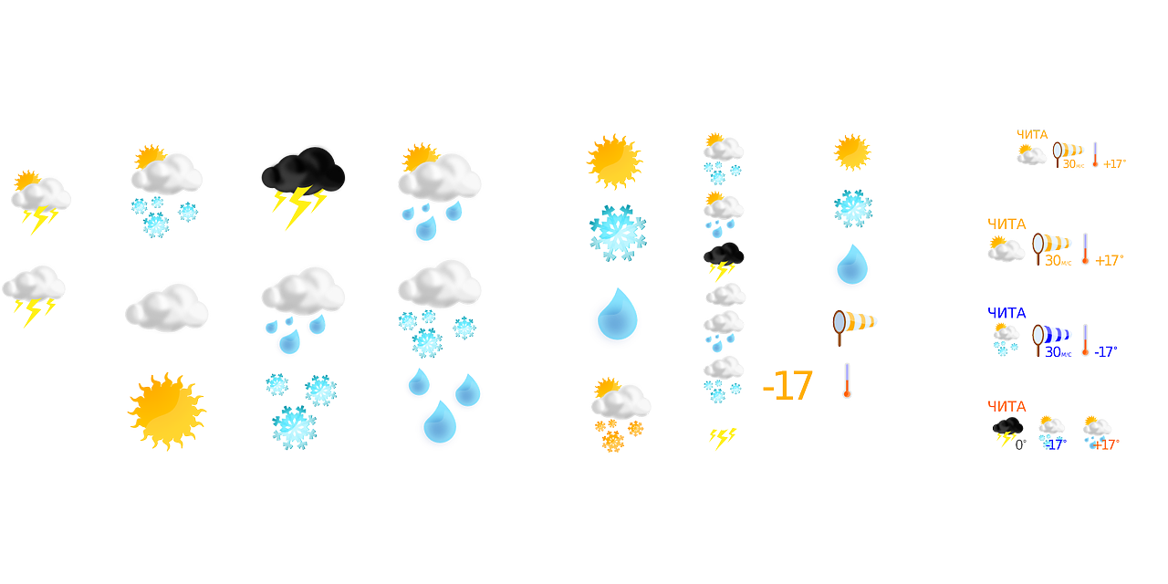 Researchers Identify Missing Element in Monsoon Forecast Model