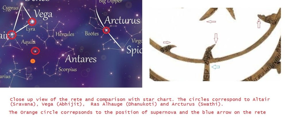 Records of Historical Supernova Found in Karnataka