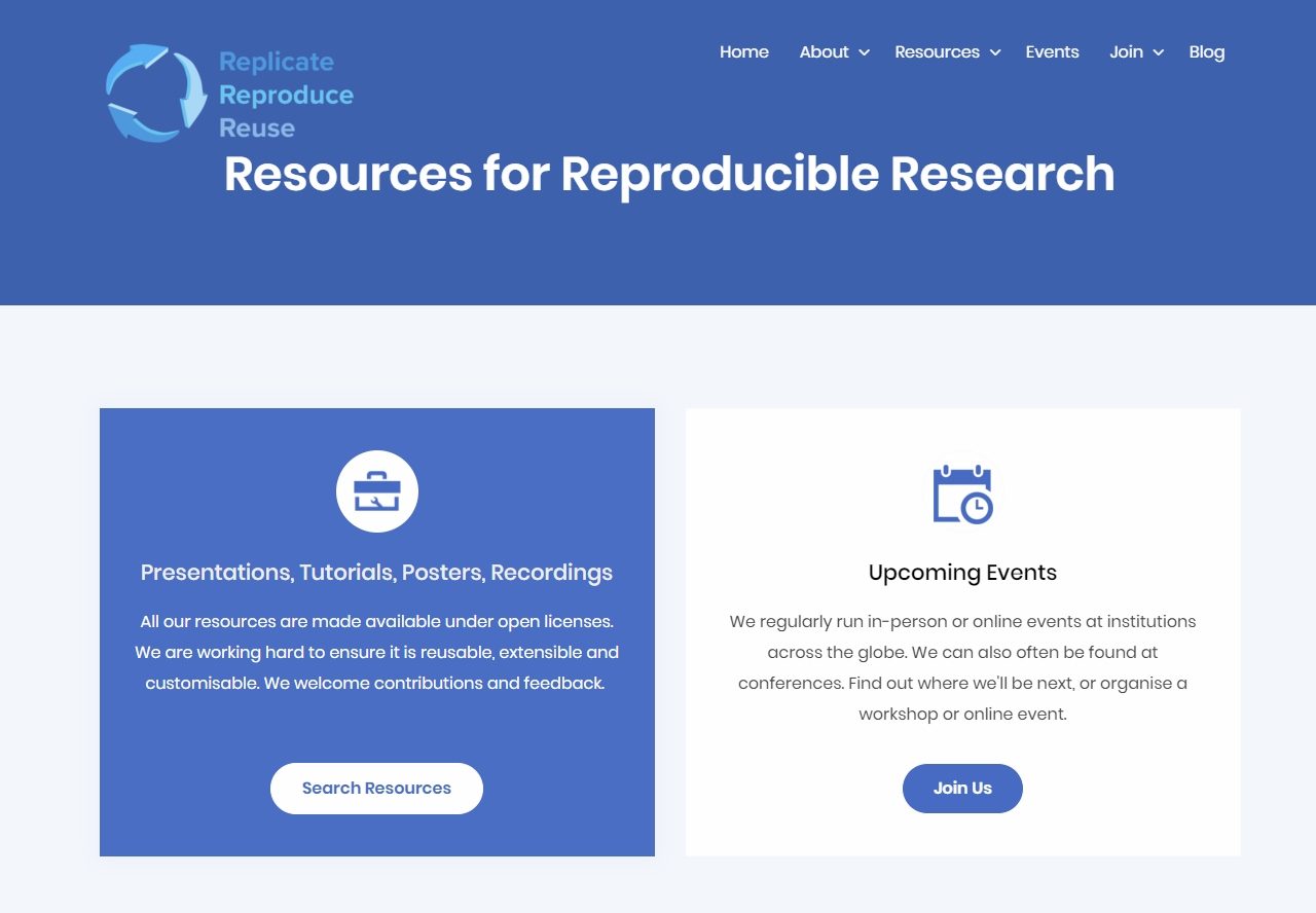 Reproducibility for Everyone