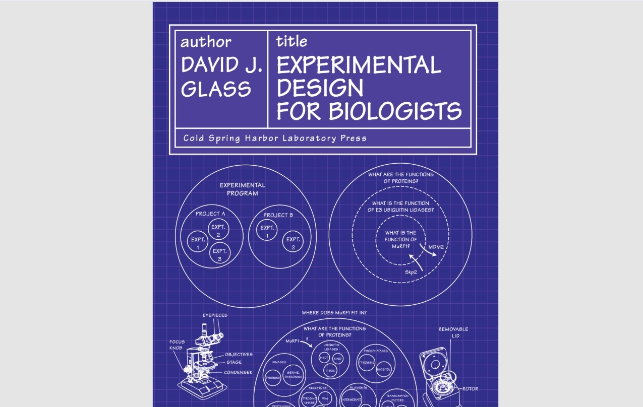 Experimental Design for Biologists