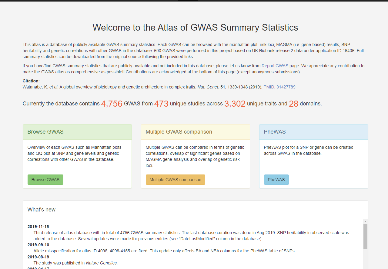 GWAS Atlas