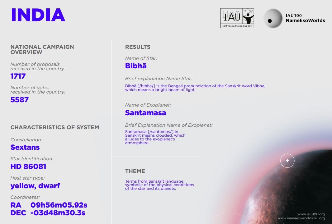 A Star and Its Planet Gets Indian Names