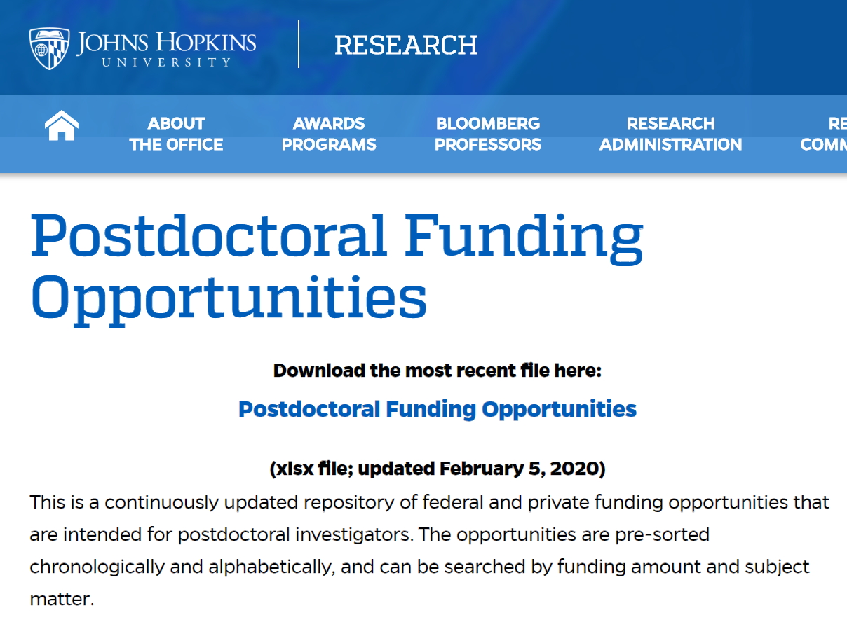 Postdoctoral Funding Opportunities