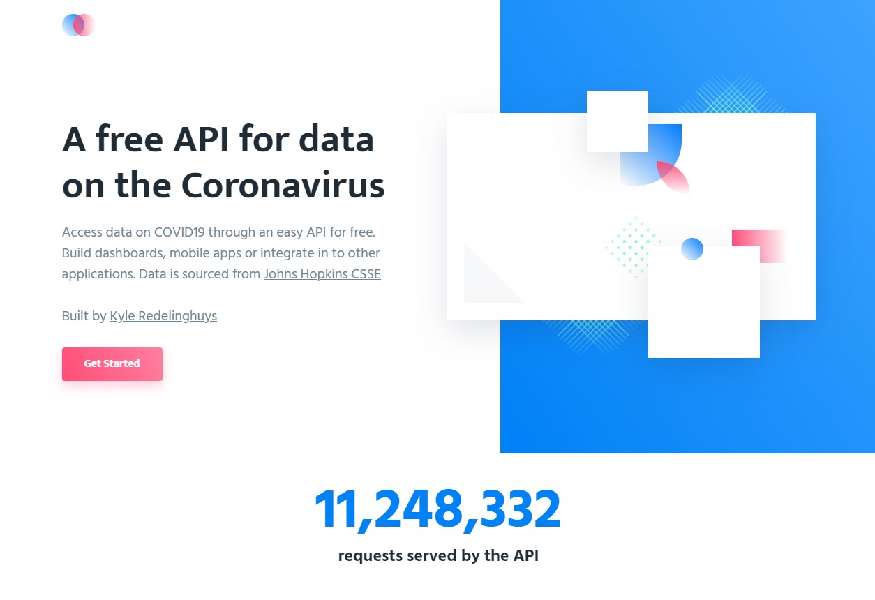 A free API for data on the Coronavirus