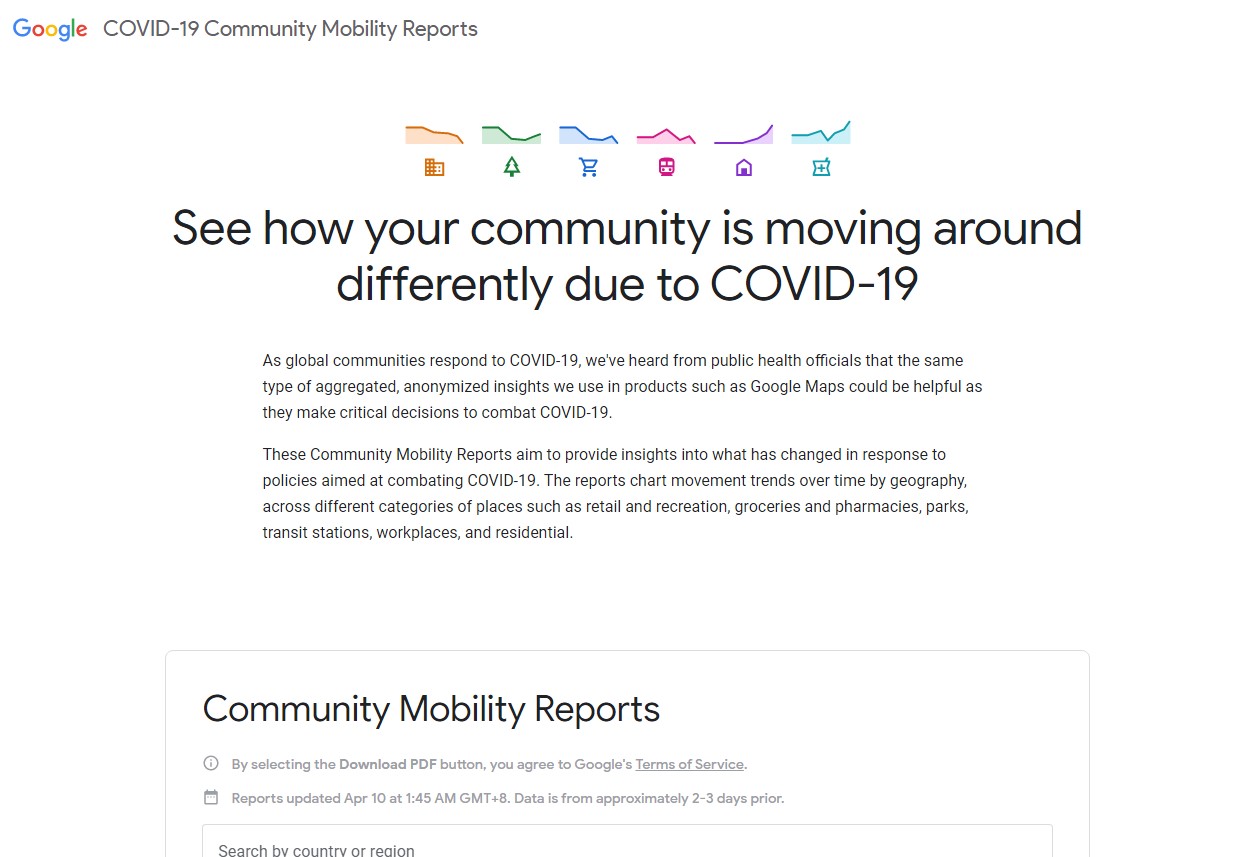 COVID-19 Community Mobility Reports