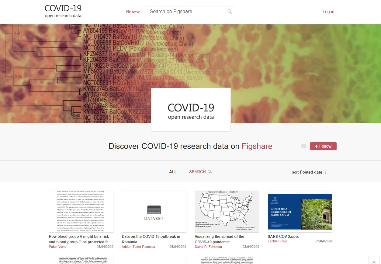 COVID-19 Open Research Portal