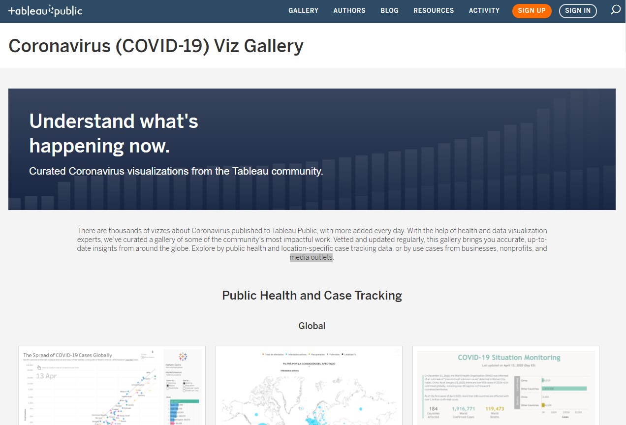 Coronavirus (COVID-19) Viz Gallery
