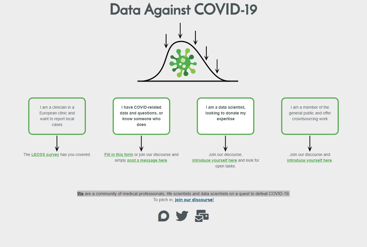 Data Against COVID-19