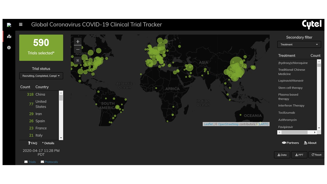 Global Coronavirus COVID-19 Clinical Trial Tracker
