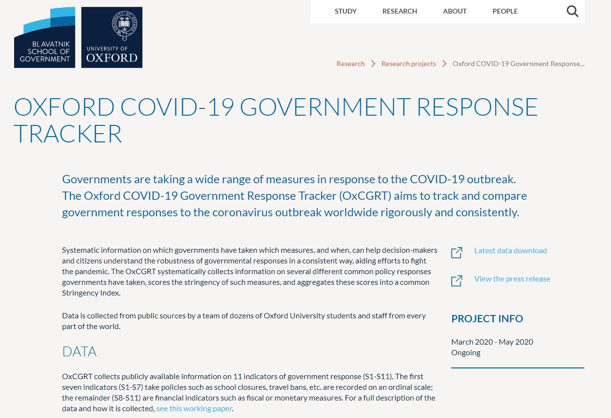 Global government response tracker