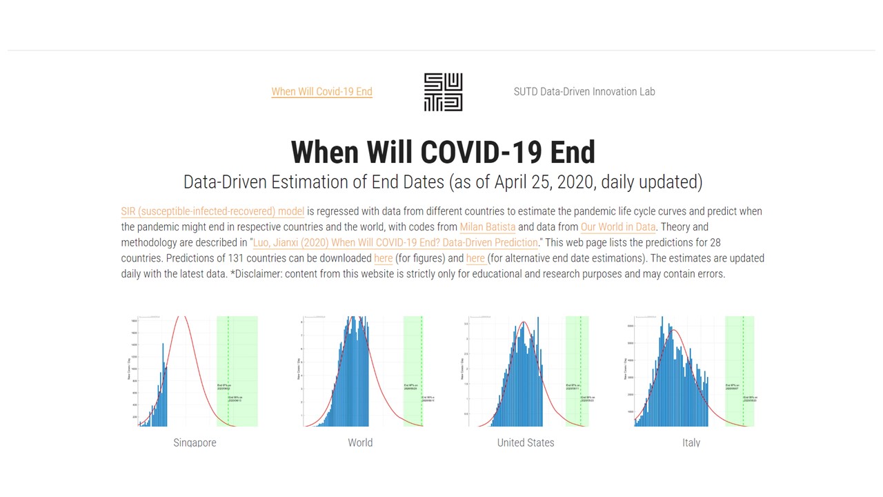 When Will COVID-19 End?