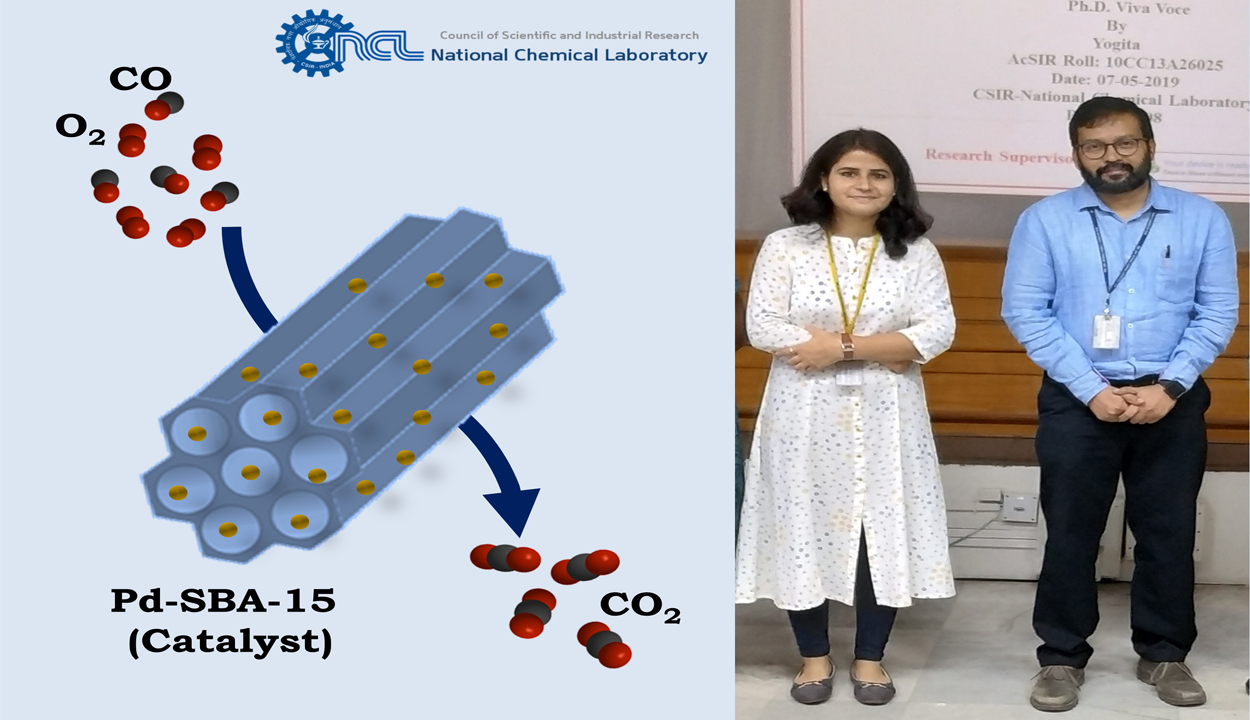 Researchers Develop New Method of Supporting Ultra Small Metal Nanoparticles on Silica