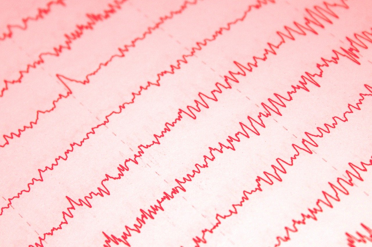 EEG To Minimize Human Error