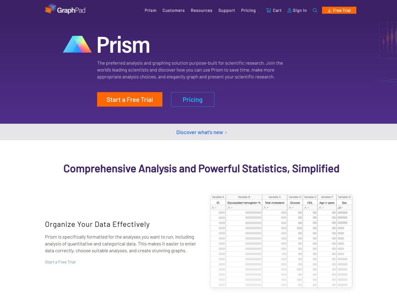 GraphPad Prism