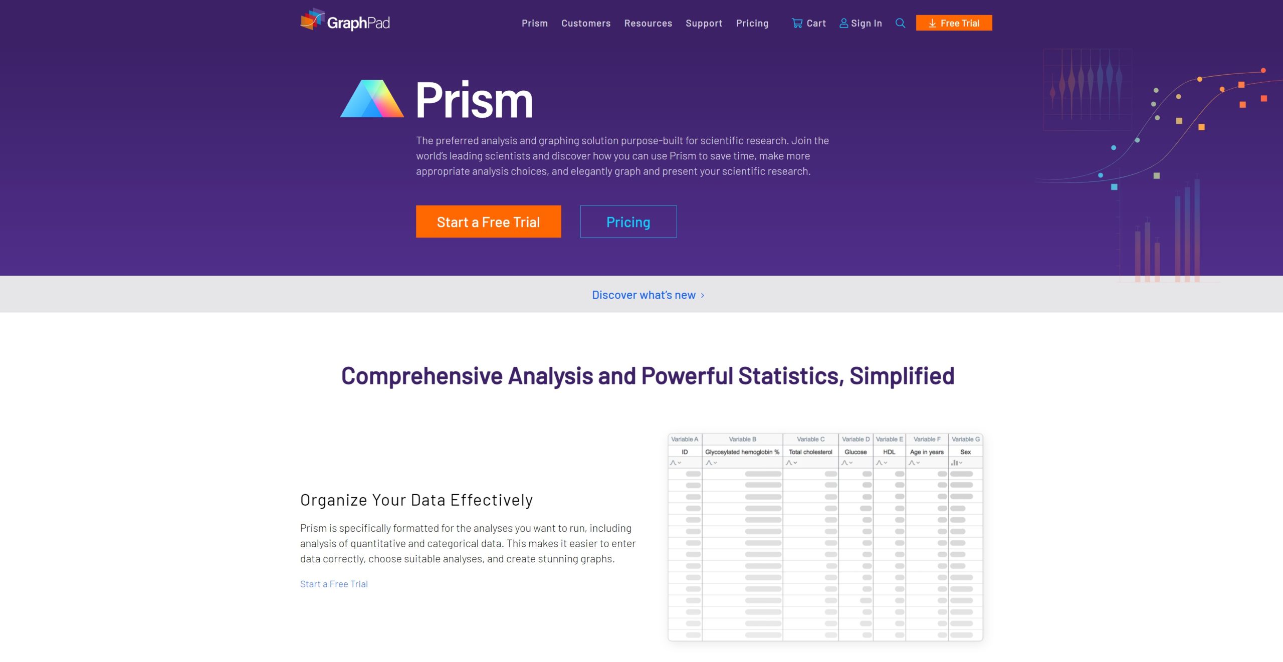 GraphPad Prism