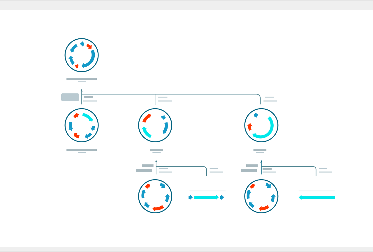 SnapGene