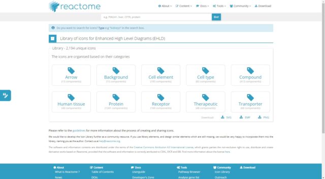 Reactome