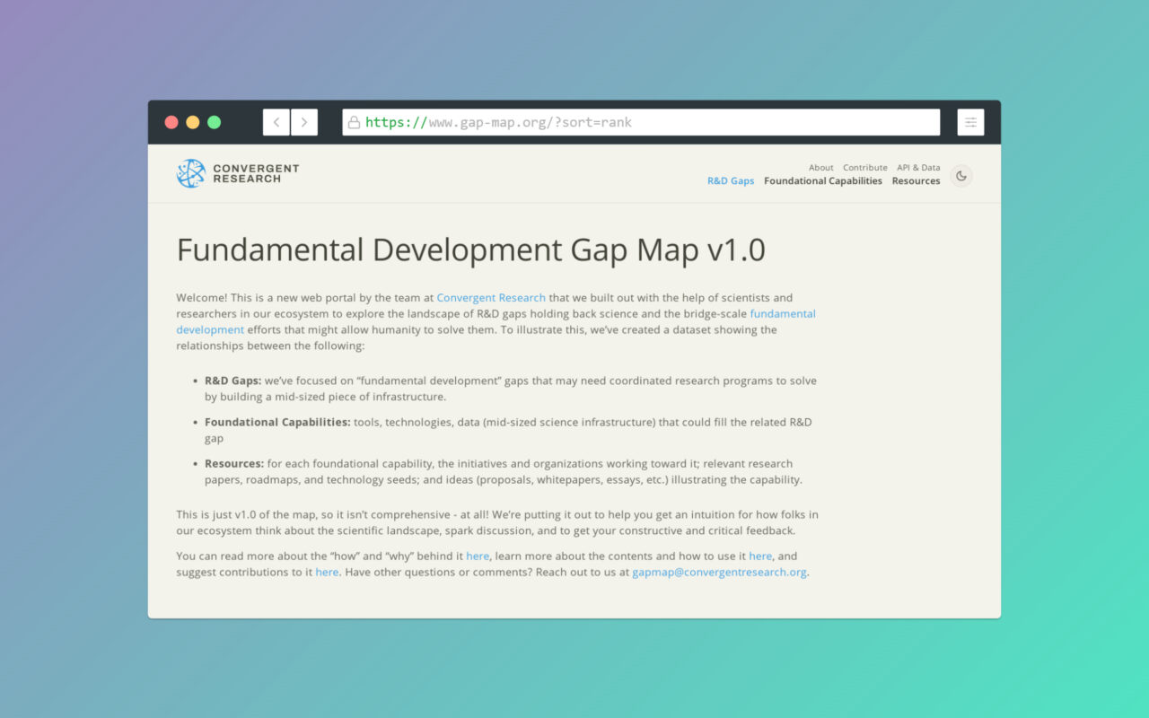 Fundamental Development Gap Map v1.0_Research_Stash